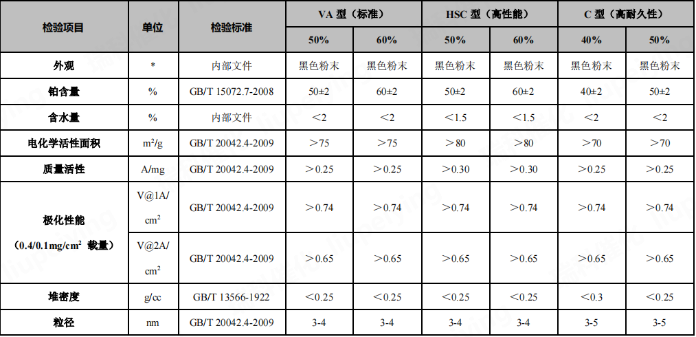 恒峰g22-官网入口--天天有惊喜